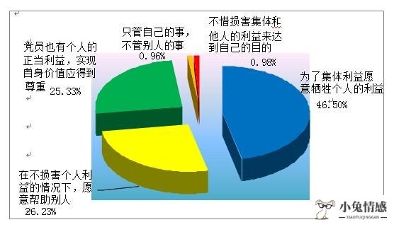 挽回前男友的信_挽回男友的话大全_一句话挽回男友的心