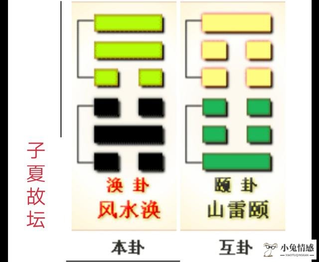 风水涣变坎为水测恋爱