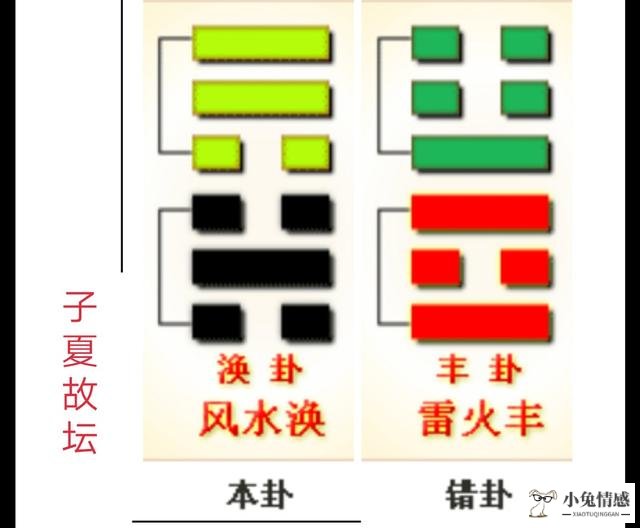 风水涣变坎为水测恋爱