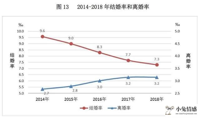 相亲对象奇葩聊天记录曝光：男女情商的差异，就像金星与火星