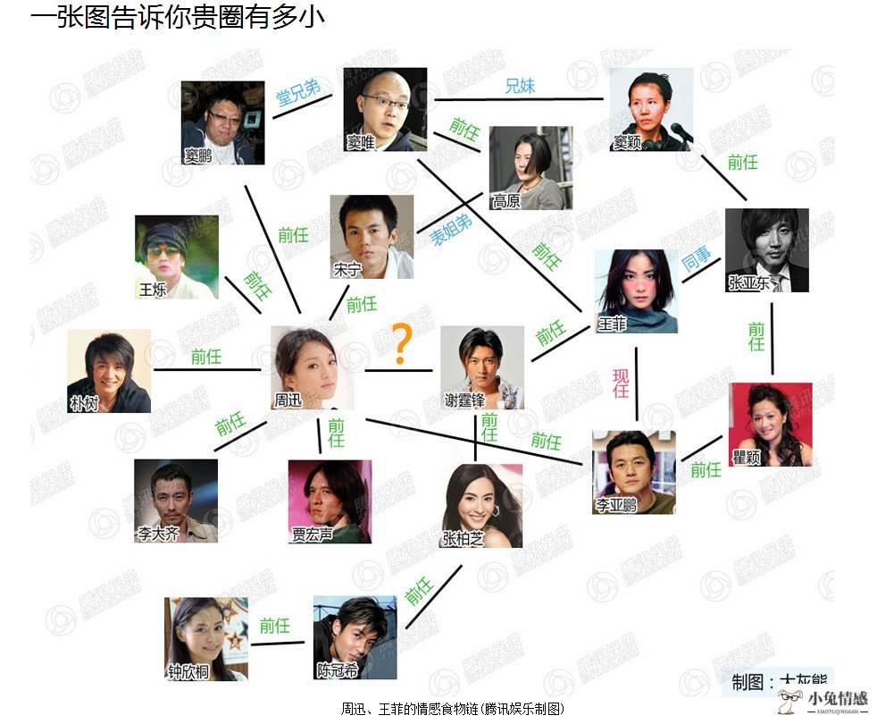 想法太多_男人女人想法不同_跟想法太多女人