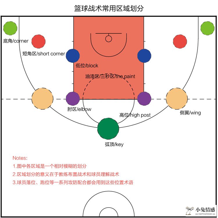 高情商跟老公聊天_智商高好还是情商高好_女人和男人哪个情商高