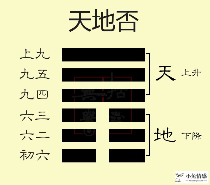 坎为水变风水涣复合_风水涣变坎为水测恋爱_风水涣变坎为水测恋爱