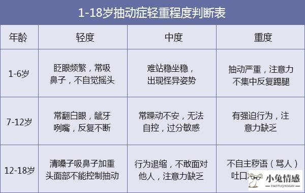 和相亲对象沟通技巧_相亲对象只打电话_相亲对象 打电话 技巧