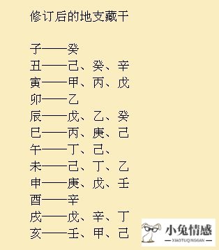 名字的测运_测恋爱运_名字测运