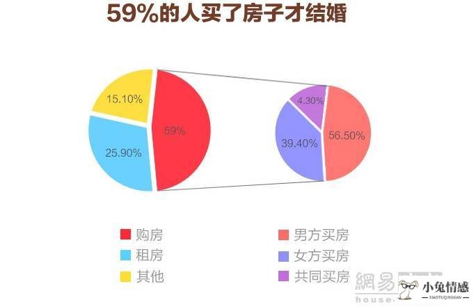 贫穷男人奇葩心里