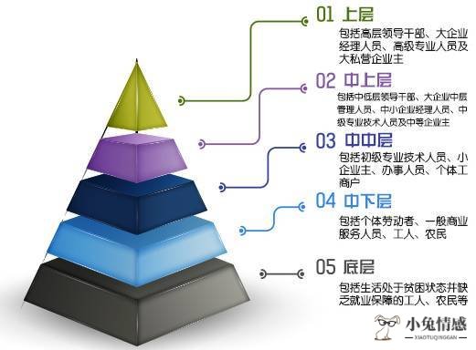 完美:脱单攻略：普通女孩如何搞定“优质男”？