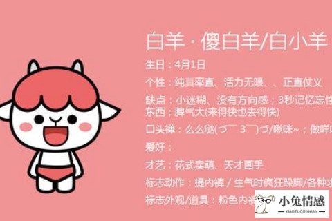 星座情感-星座和感情有什么关系啊？真的不知道啊？