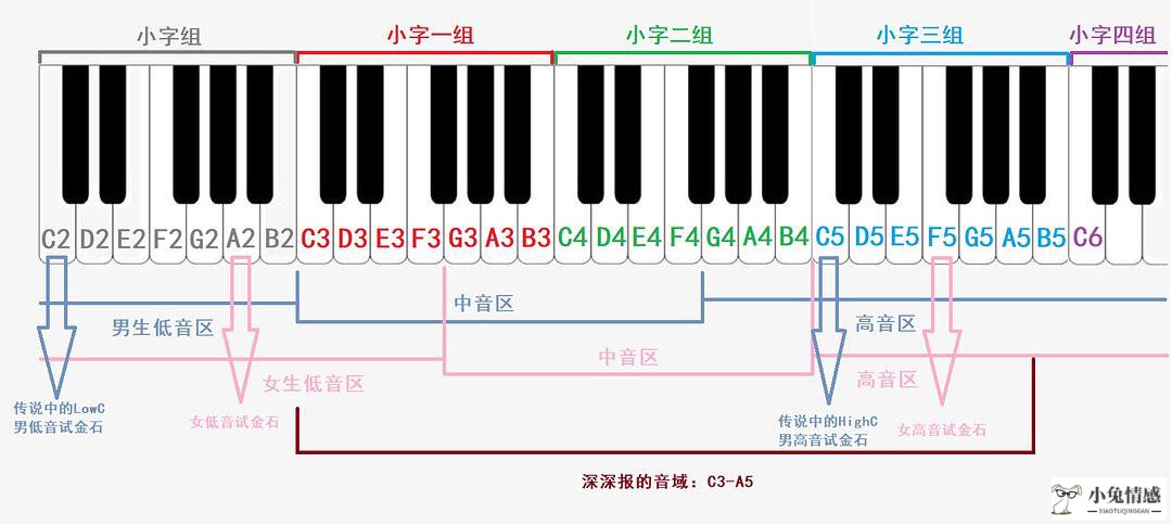 送追求中的女人化妆品围巾能打动吗_女人外在美更容易被优质男追求_女人梦见有人追求自己