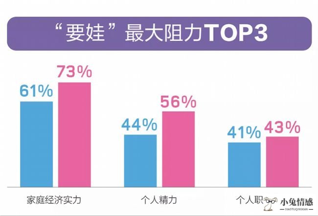 男人和女人心里差别_男人不懂女人心_男人别再伤女人心