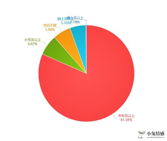 有想法女人智商高么_做个有情商有智商有财商的女人_情商高好还是智商高好