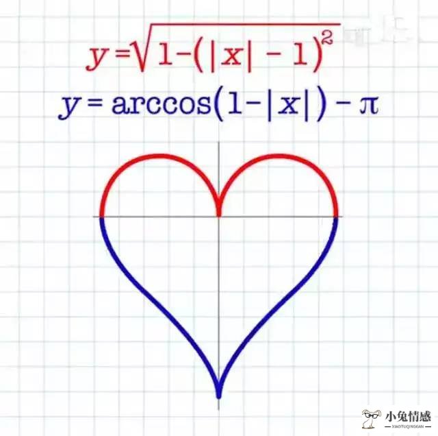 学科表白技巧大全_五年级英语上册教学计划 学科教学方案大全_小学三年级语文教学工作总结,学科质量分析大全