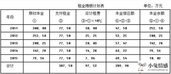 女人想法_女人同居想法_刚结婚的女人什么想法