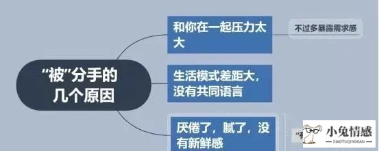 挽回攻略：如何挽回已有新欢的前男友？