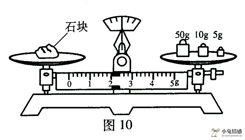 星座测试配对小游戏_星座心理小测试_姓名配对缘分测试游戏