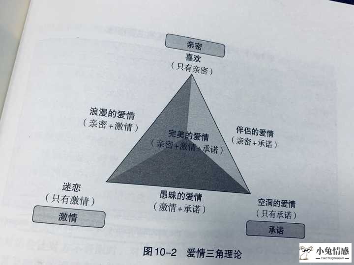 女生 相亲技巧_相亲说话技巧_相亲 技巧