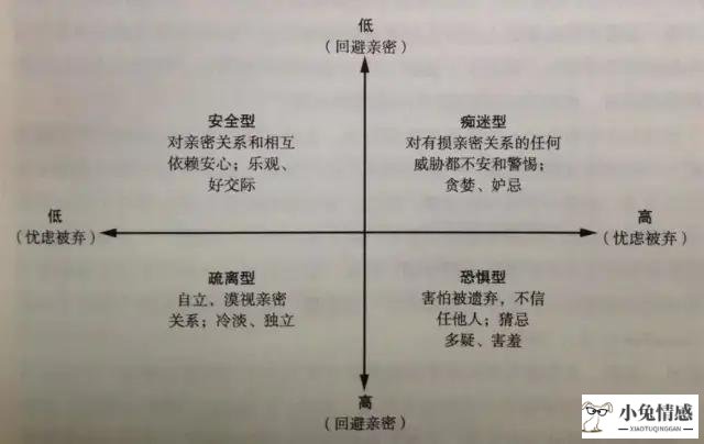 日本恋爱电影校园恋爱_公主的恋爱魔法_怎么恋爱