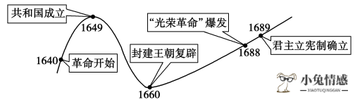 优质男追求_被屌丝男追求_单身优质男