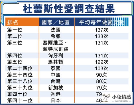 澳洲女友出轨_出轨女友日记_女友出轨故事大全