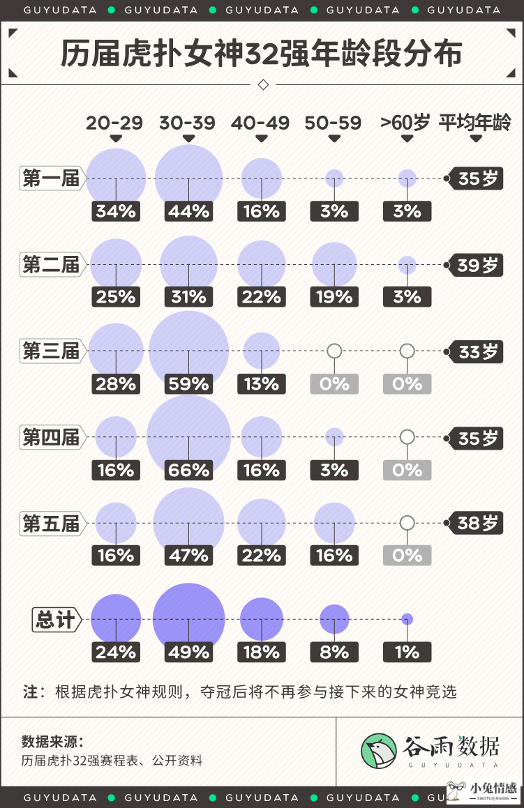 在男人心里女神是什么