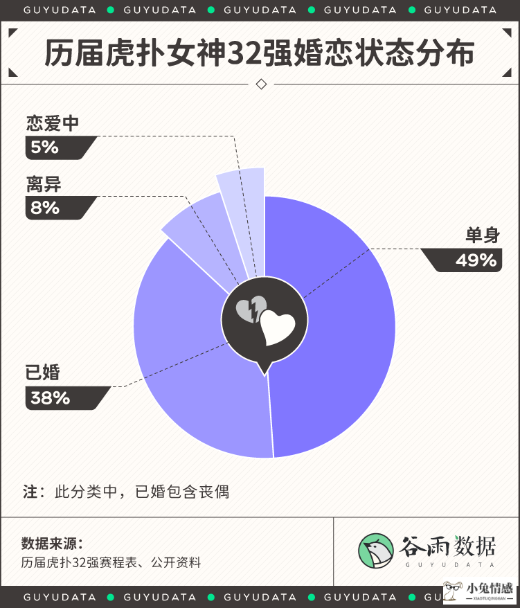 在男人心里女神是什么