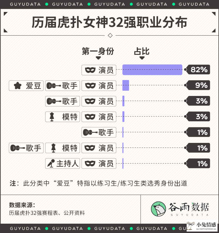 在男人心里女神是什么