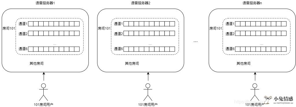 美女视频直播怎样过性生活技巧