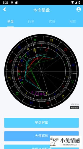 星座游戏大全2