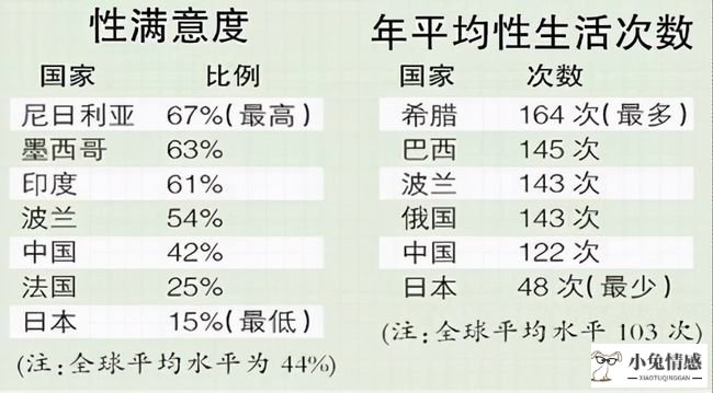 性生活技巧图片