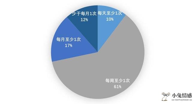 性生活技巧图片