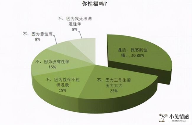 性生活技巧图片