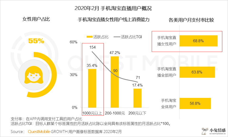 共享经济概念_共享经济时代_共享经济总结