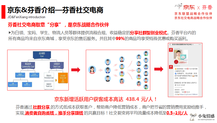 共享经济概念_共享经济总结_共享经济时代