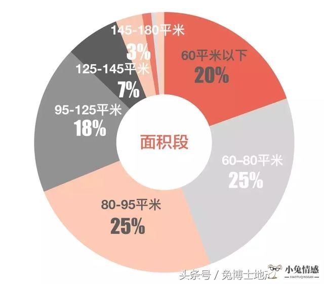 共享经济 共享通讯_共享经济素质_共享经济概念