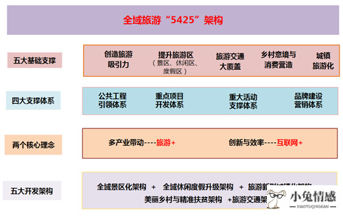 共享单车 共享经济_共享经济 课题_案例:共享经济—链接未来世界的入口 (第24辑)