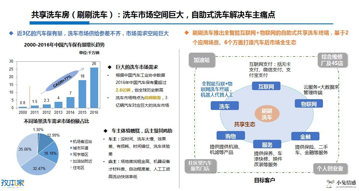 展望南充:南充经济社会发展战略研究_共享单车 共享经济_共享经济展望