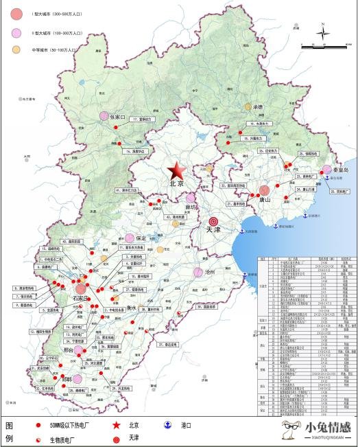 十三五经济发展规划_共享经济十三五_十三五经济发展目标