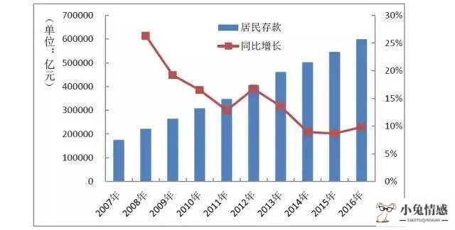 共享单车 共享经济_出行共享经济_共享经济