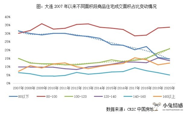 出行共享经济_共享经济_共享单车 共享经济