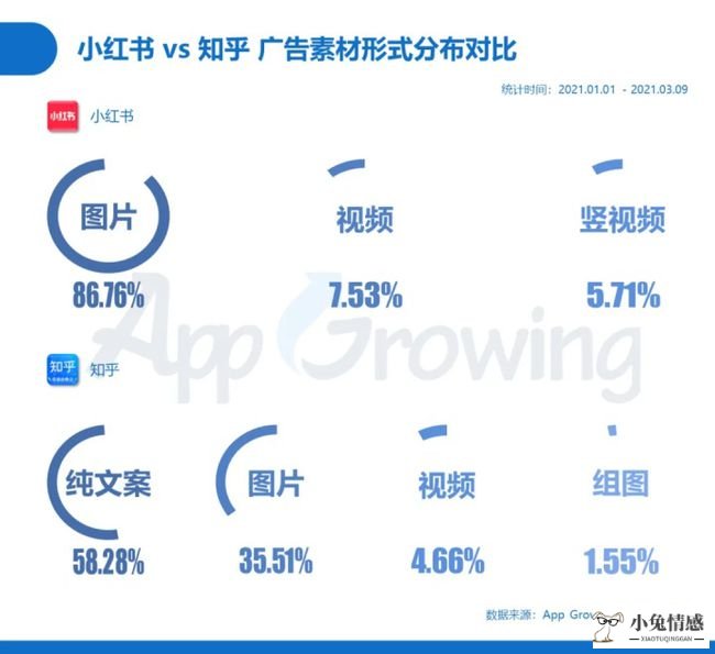 深圳共享出行_分享经济下的出行变化_出行共享经济