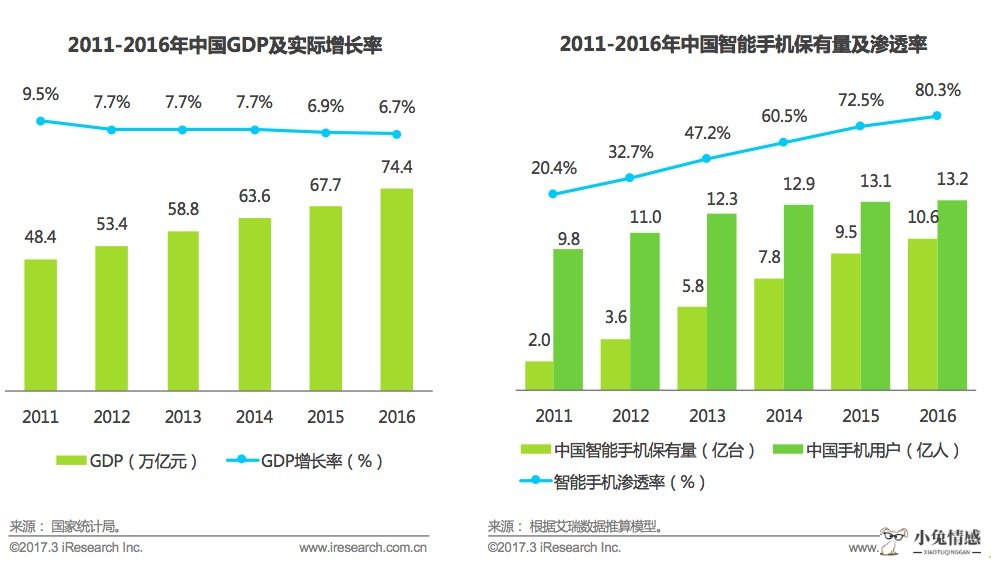 关于虚拟模式的经济_共享经济_共享经济 虚拟