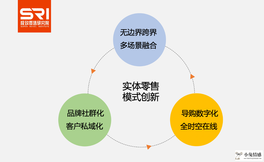 院用美容产品代理_莲秀图院vip账号共享_共享美容院广告语