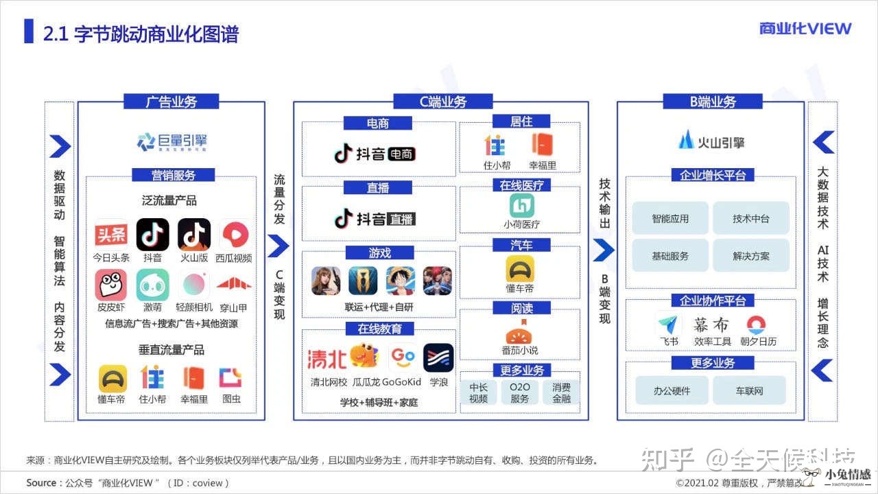 共享经济 豆瓣_共享经济概念_阐述共享经济