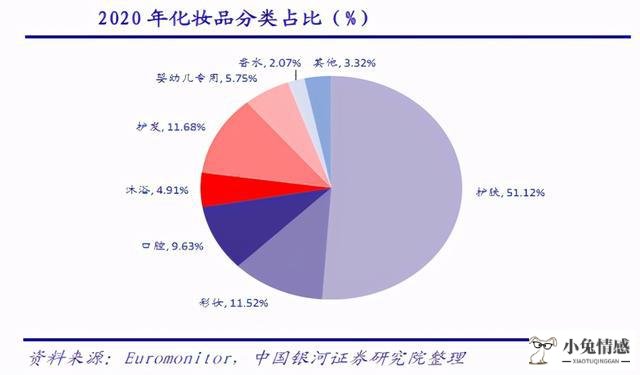 现在开美容院怎么样