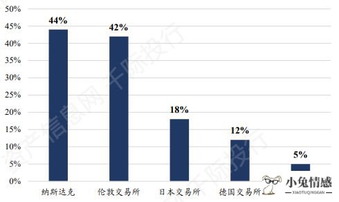 共享经济_阐述共享经济_共享经济解读