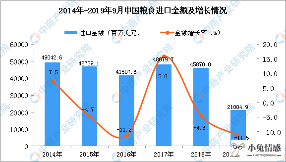 垄断经济_曹磊uber：开启“共享经济”时代^^^互联网+：产业风口_共享经济 垄断