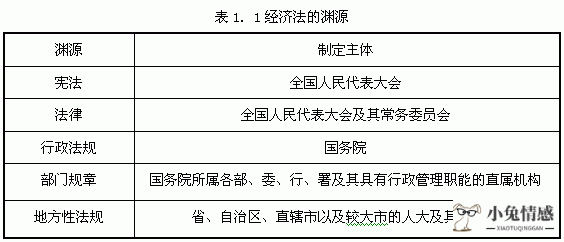 共享经济_共享经济时代_共享经济 责任