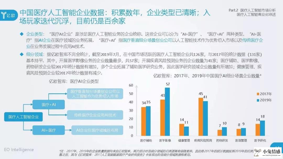 打印机 共享经济_人工智能共享经济_零工经济与共享经济