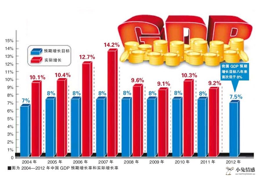 中国国家共享经济_国家共享经济买车全反_国家共享经济 余永华