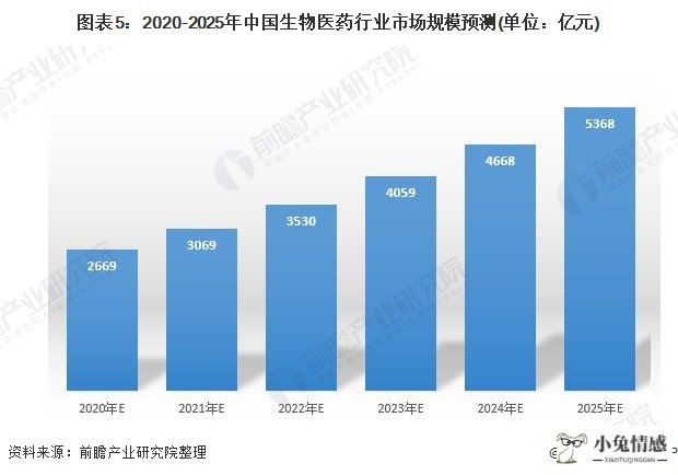 阐述共享经济_共享经济领域_零工经济与共享经济